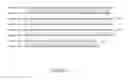 Fig. 07 - CODON OPTIMIZED SYNTHETIC PLASMIDS