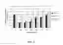 Fig. 05 - Compositions and methods for inhibiting viral replication