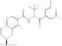 Fig. 03 - Diacylhydrazine ligands for modulating the expression of exogenous genes in mammalian systems via an ecdysone receptor complex