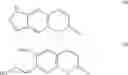 Fig. 120 - Development of Fluorogenic Substrates For Monoamine Oxidases (Mao-A and Mao-B)