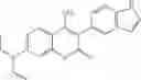 Fig. 142 - Development of Fluorogenic Substrates For Monoamine Oxidases (Mao-A and Mao-B)