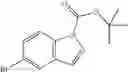 Fig. 145 - Development of Fluorogenic Substrates For Monoamine Oxidases (Mao-A and Mao-B)
