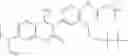Fig. 147 - Development of Fluorogenic Substrates For Monoamine Oxidases (Mao-A and Mao-B)