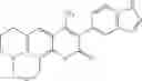Fig. 150 - Development of Fluorogenic Substrates For Monoamine Oxidases (Mao-A and Mao-B)