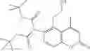 Fig. 196 - Development of Fluorogenic Substrates For Monoamine Oxidases (Mao-A and Mao-B)