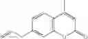 Fig. 197 - Development of Fluorogenic Substrates For Monoamine Oxidases (Mao-A and Mao-B)