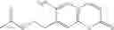 Fig. 201 - Development of Fluorogenic Substrates For Monoamine Oxidases (Mao-A and Mao-B)