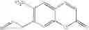 Fig. 204 - Development of Fluorogenic Substrates For Monoamine Oxidases (Mao-A and Mao-B)
