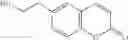 Fig. 211 - Development of Fluorogenic Substrates For Monoamine Oxidases (Mao-A and Mao-B)