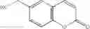 Fig. 232 - Development of Fluorogenic Substrates For Monoamine Oxidases (Mao-A and Mao-B)
