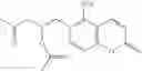 Fig. 236 - Development of Fluorogenic Substrates For Monoamine Oxidases (Mao-A and Mao-B)