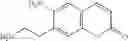 Fig. 241 - Development of Fluorogenic Substrates For Monoamine Oxidases (Mao-A and Mao-B)