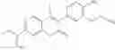 Fig. 253 - Development of Fluorogenic Substrates For Monoamine Oxidases (Mao-A and Mao-B)
