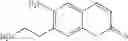 Fig. 254 - Development of Fluorogenic Substrates For Monoamine Oxidases (Mao-A and Mao-B)