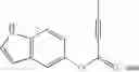 Fig. 307 - Development of Fluorogenic Substrates For Monoamine Oxidases (Mao-A and Mao-B)