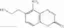 Fig. 320 - Development of Fluorogenic Substrates For Monoamine Oxidases (Mao-A and Mao-B)