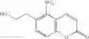 Fig. 66 - Development of Fluorogenic Substrates For Monoamine Oxidases (Mao-A and Mao-B)