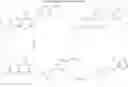 Fig. 90 - Development of Fluorogenic Substrates For Monoamine Oxidases (Mao-A and Mao-B)