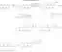 Fig. 93 - Development of Fluorogenic Substrates For Monoamine Oxidases (Mao-A and Mao-B)