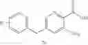 Fig. 12 - Hiv Integrase Inhibitors