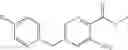Fig. 28 - Hiv Integrase Inhibitors
