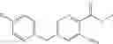 Fig. 29 - Hiv Integrase Inhibitors