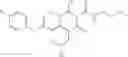 Fig. 33 - Hiv Integrase Inhibitors