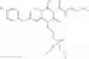 Fig. 34 - Hiv Integrase Inhibitors