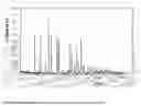 Fig. 01 - Process of Making Geminal Bisphosphonic Acids and Pharmaceutically Acceptable Salts and/or Hydrates Thereof