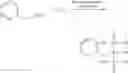 Fig. 05 - Process of Making Geminal Bisphosphonic Acids and Pharmaceutically Acceptable Salts and/or Hydrates Thereof