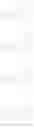 Fig. 18 - HIGHLY SELECTIVE and LONG-ACTING PDE5 MODULATORS