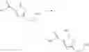 Fig. 70 - HIGHLY SELECTIVE and LONG-ACTING PDE5 MODULATORS