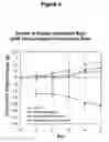 Fig. 05 - Modified retinoid compounds and their uses