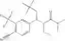 Fig. 121 - Cyanoarylamines