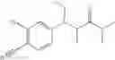 Fig. 124 - Cyanoarylamines