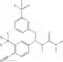 Fig. 47 - Cyanoarylamines