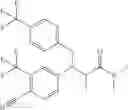 Fig. 48 - Cyanoarylamines