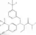 Fig. 53 - Cyanoarylamines
