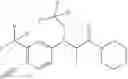 Fig. 84 - Cyanoarylamines
