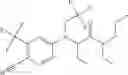 Fig. 93 - Cyanoarylamines