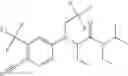 Fig. 94 - Cyanoarylamines