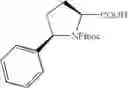 Fig. 128 - Compounds modifying apoptosis