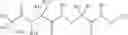 Fig. 19 - Compounds modifying apoptosis