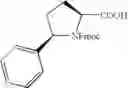 Fig. 48 - Compounds modifying apoptosis