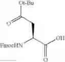 Fig. 64 - Compounds modifying apoptosis