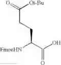 Fig. 71 - Compounds modifying apoptosis