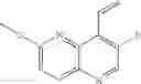 Fig. 11 - Antibacterial Agents