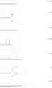 Fig. 15 - Organic compounds
