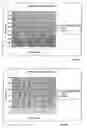 Fig. 06 - Use of compounds that are able to increase the serum IGF-1 level for the preparation of a therapeutical composition for treatment of various disease states associated with a reduced IGF-1 serum level in humans and animals