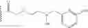 Fig. 61 - Hiv Protease Inhibitors